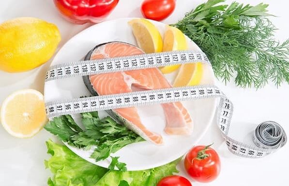 Корисні продукти
