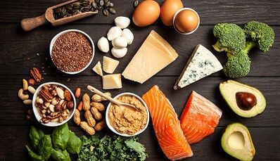 Суть кето дієти для схуднення